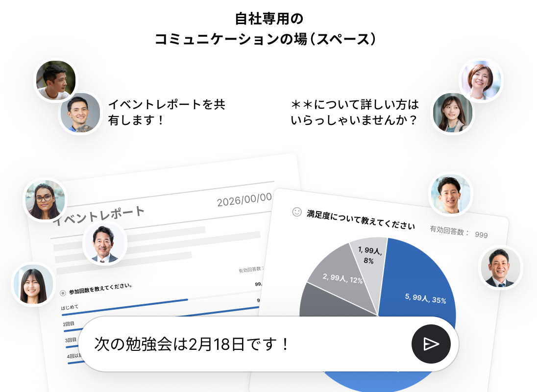スペースでの継続的なコミュニケーションのイメージ